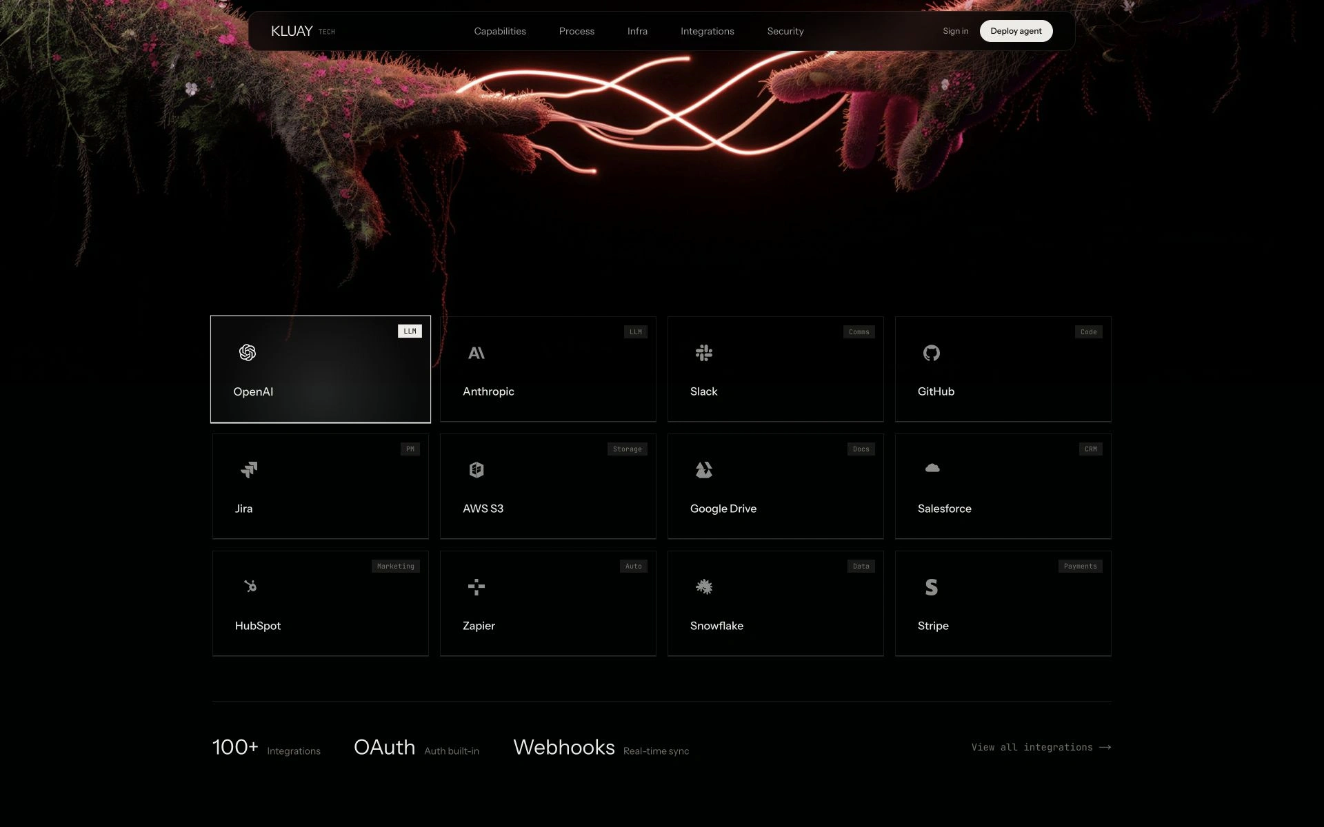 Kluay Tech — แสดงแนวคิดการเชื่อมต่อให้เห็นภาพ